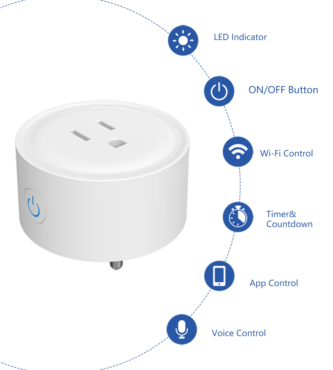 Tuya WiFi US Round 10A Smart P - Smart Home Google Assistant avaliação e preço