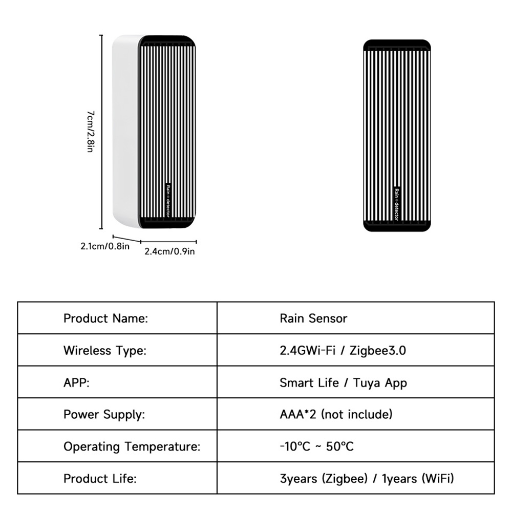 Rain Sensor Alert Wifi Zigbee  - Wifi Water Sensor avaliação e preço