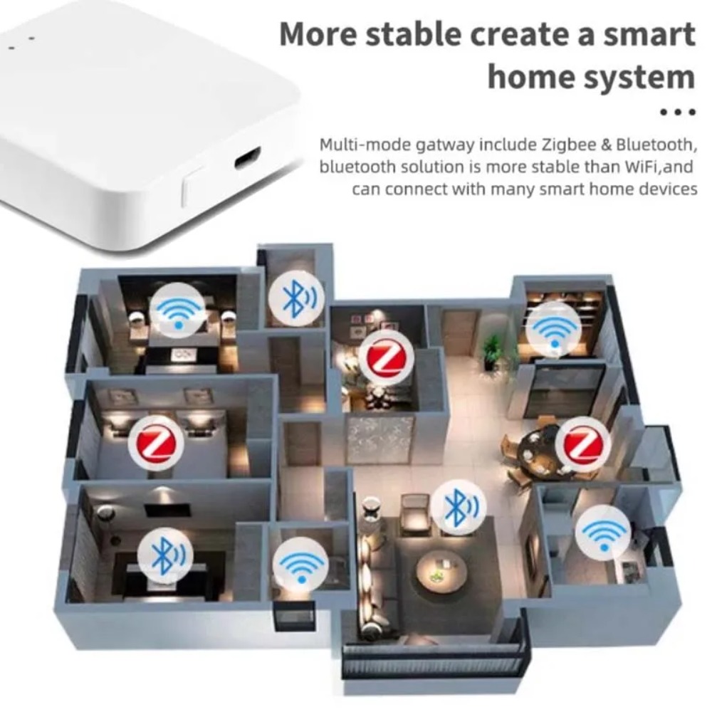 Wireless Multi-mode Smart Gate - Smart Home Vimar avaliação e preço