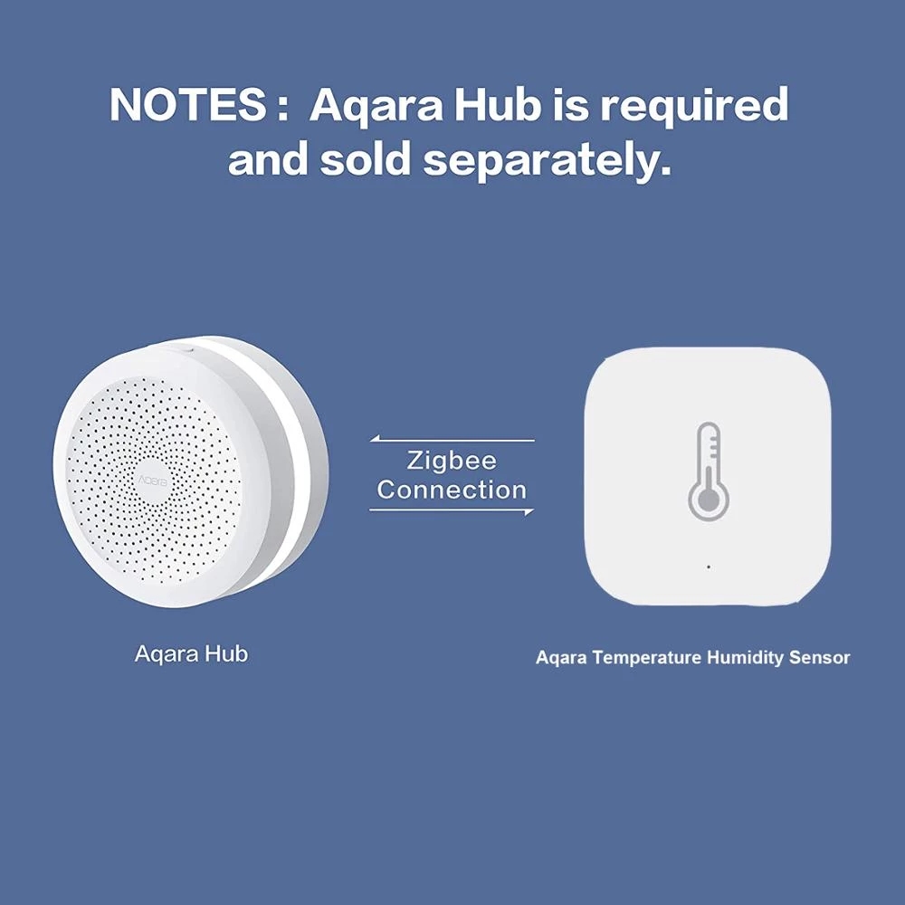 Aqara Mijia Qingping Temperatu - Smart Home Xiaomi 2 avaliação e preço