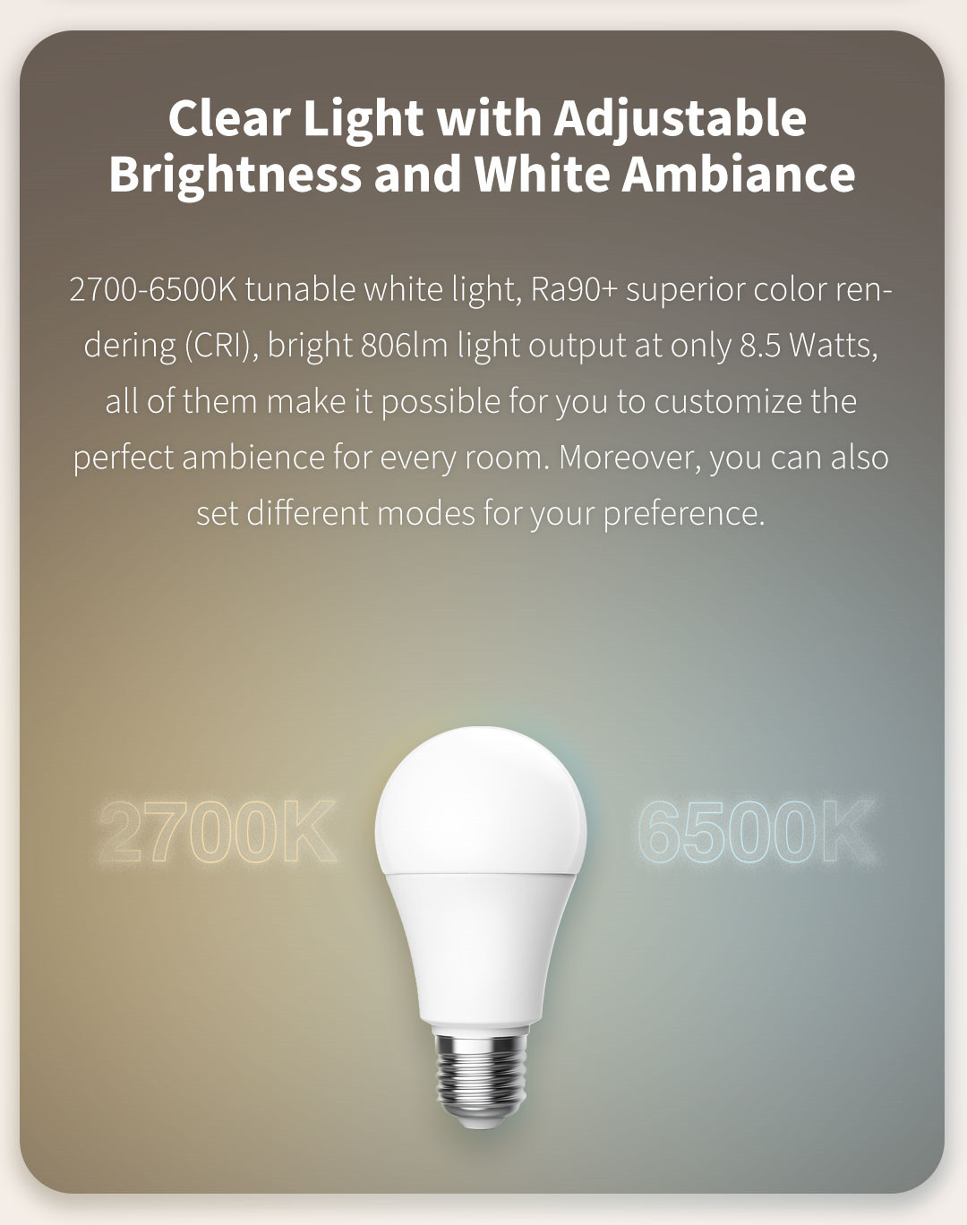 Aqara Smart LED Bulb T1 Zigbee - Smart Home Xiaomi 2 avaliação e preço