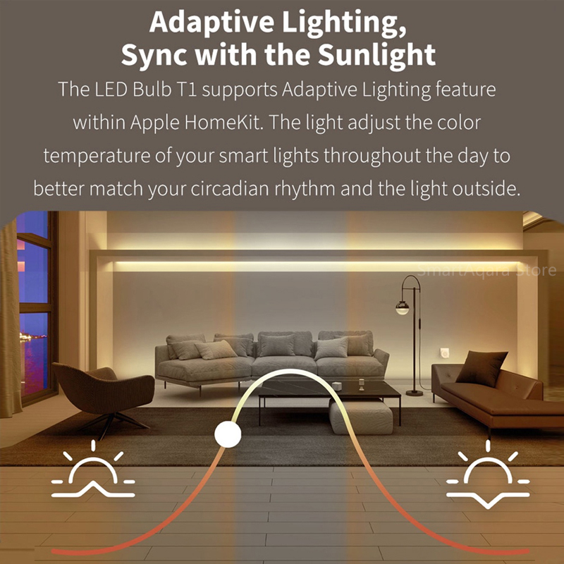 Aqara Smart LED Bulb T1 Zigbee - Smart Home Xiaomi 2 avaliação e preço