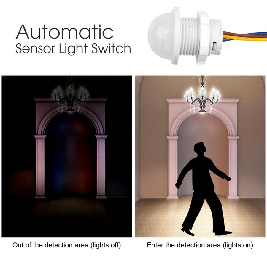 AC 110V 220V Mini Motion Senso - Smart Home Appliances avaliação e preço