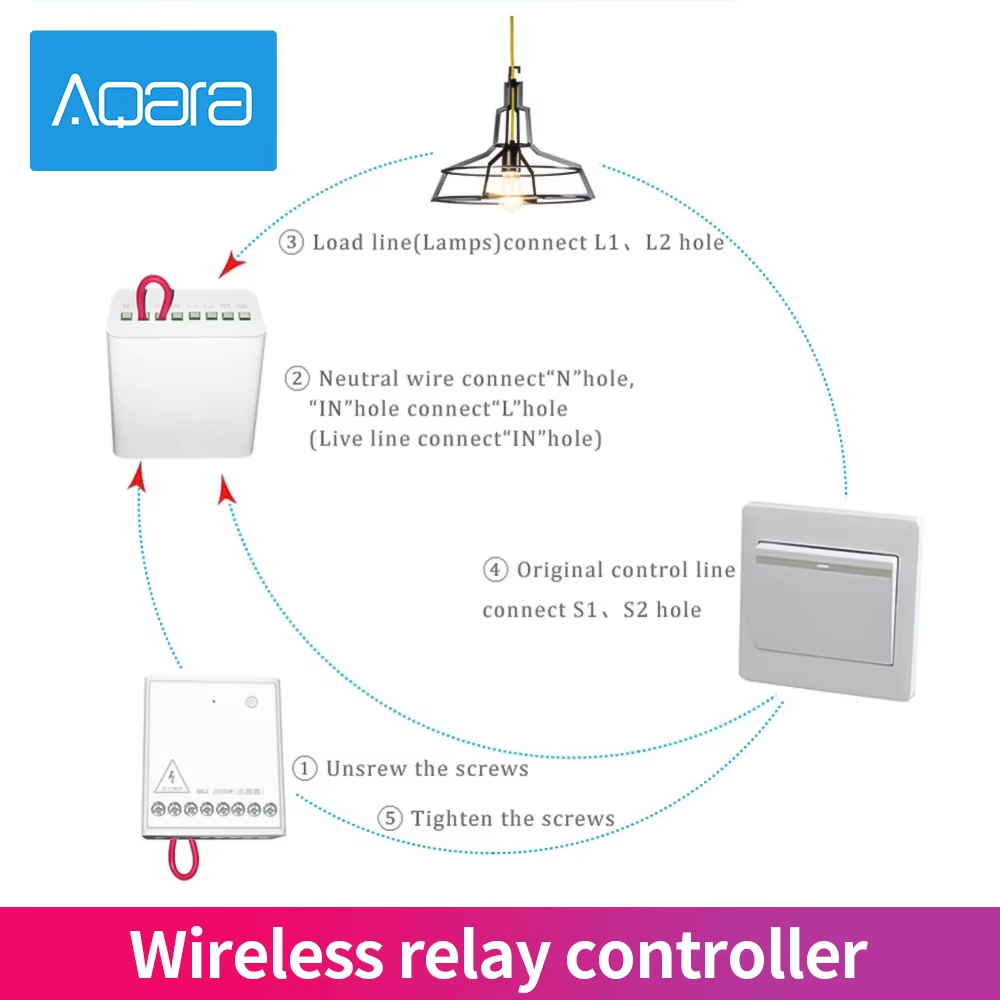 Aqara 2 Channels Wireless Rela - Smart Home Xiaomi 2 avaliação e preço