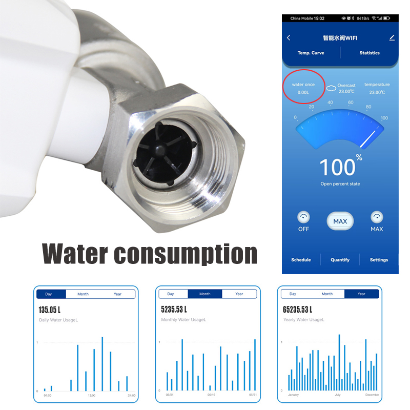 Tuya Smart WiFi Water Valve Wa - Smart Home Google Assistant avaliação e preço
