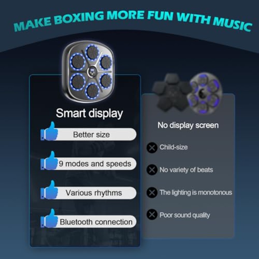 Smart Music Boxing Machine for - Smart Home Display avaliação e preço