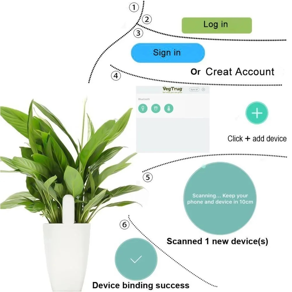 For Xiaomi Mijia HHCC Smart Fl - Smart Home Xiaomi 2 avaliação e preço