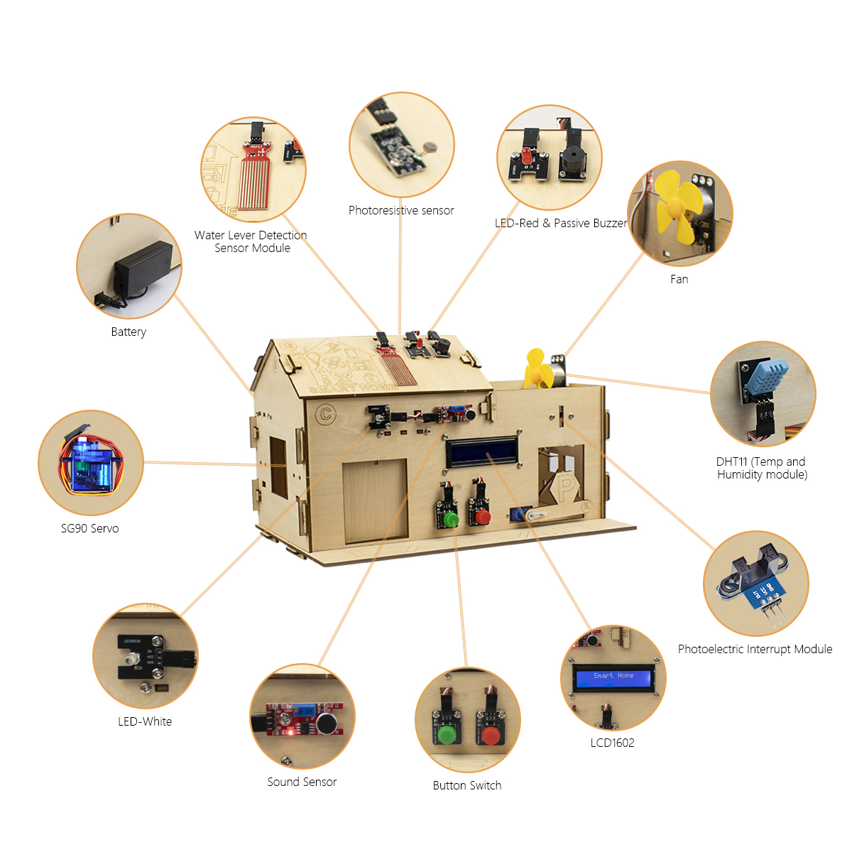 Smart Home Kit House Electroni - Smart Home Arduino Uno avaliação e preço