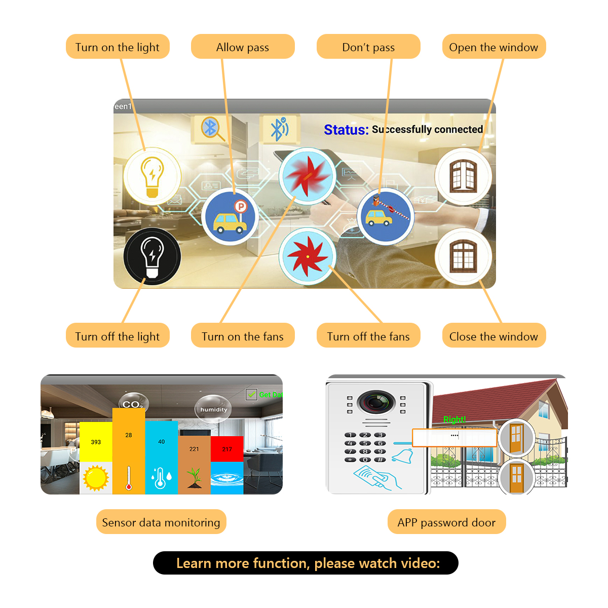 Smart Home Kit House Electroni - Smart Home Arduino Uno avaliação e preço