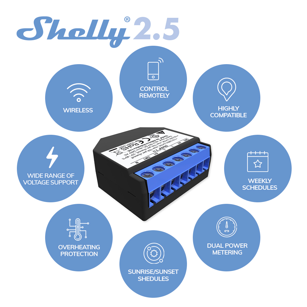 Shelly 2.5 Smart Home Double R - Smart Home Open Source avaliação e preço