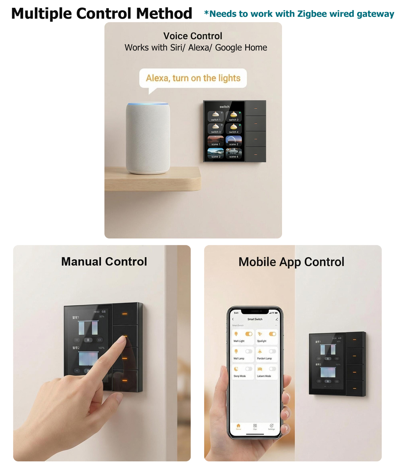 F3-pro Tuya Smart Panel ZigBee - Smart Home Display avaliação e preço
