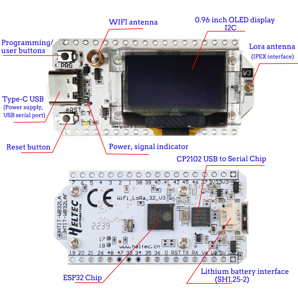 2Sets LoRa32 V3 Development Bo - Smart Home Kit For Arduino avaliação e preço