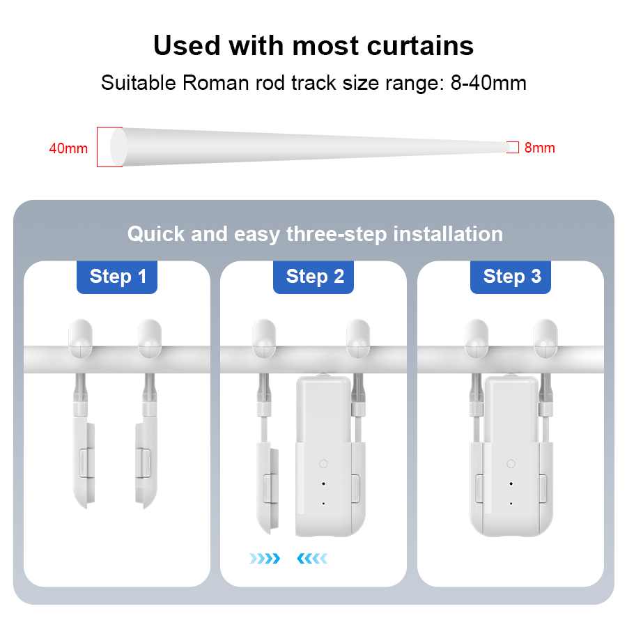 Smart For Home Curtain Opener  - Smart Home Elements avaliação e preço