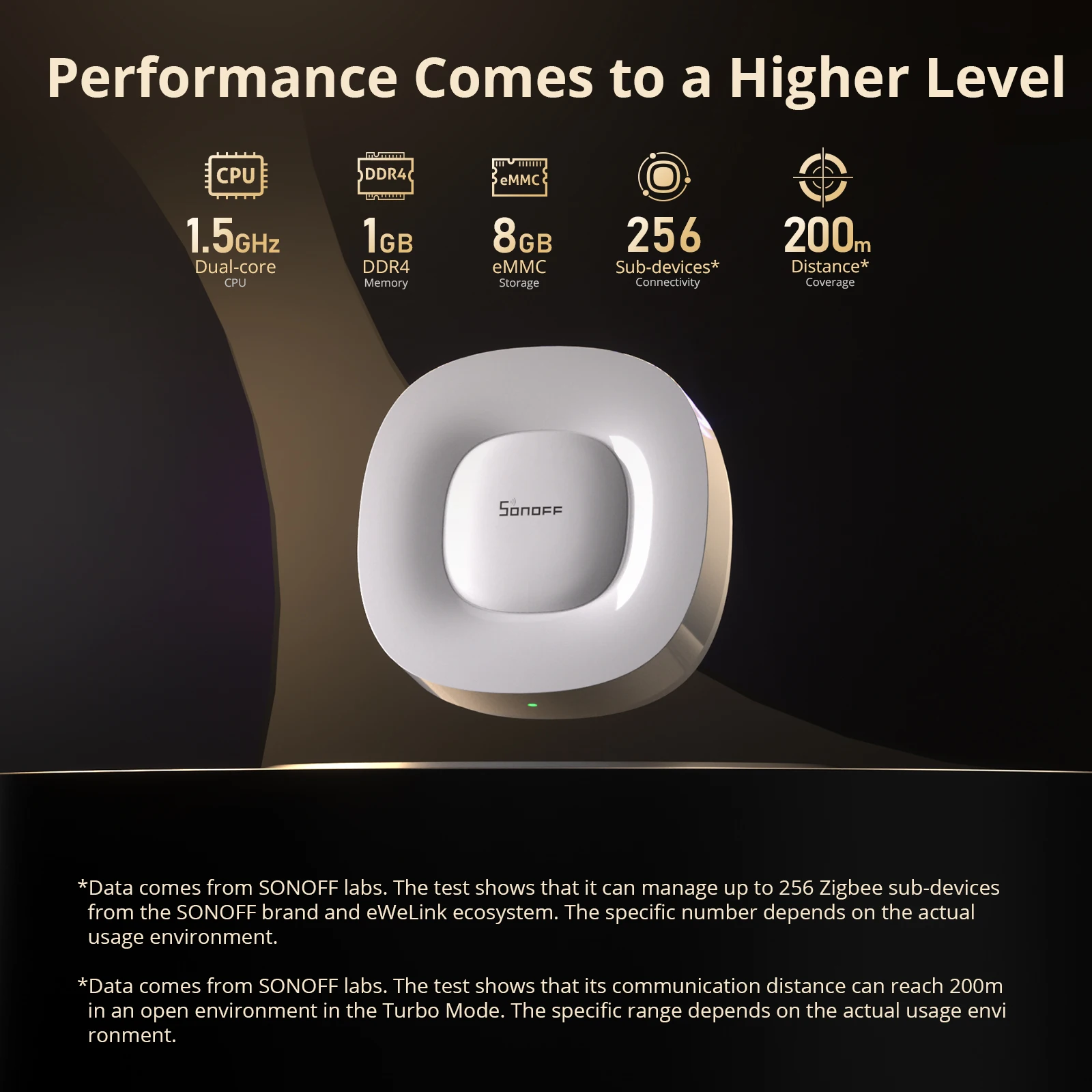SONOFF ZB Bridge-U Matter Zigb - Smart Home Google Assistant avaliação e preço