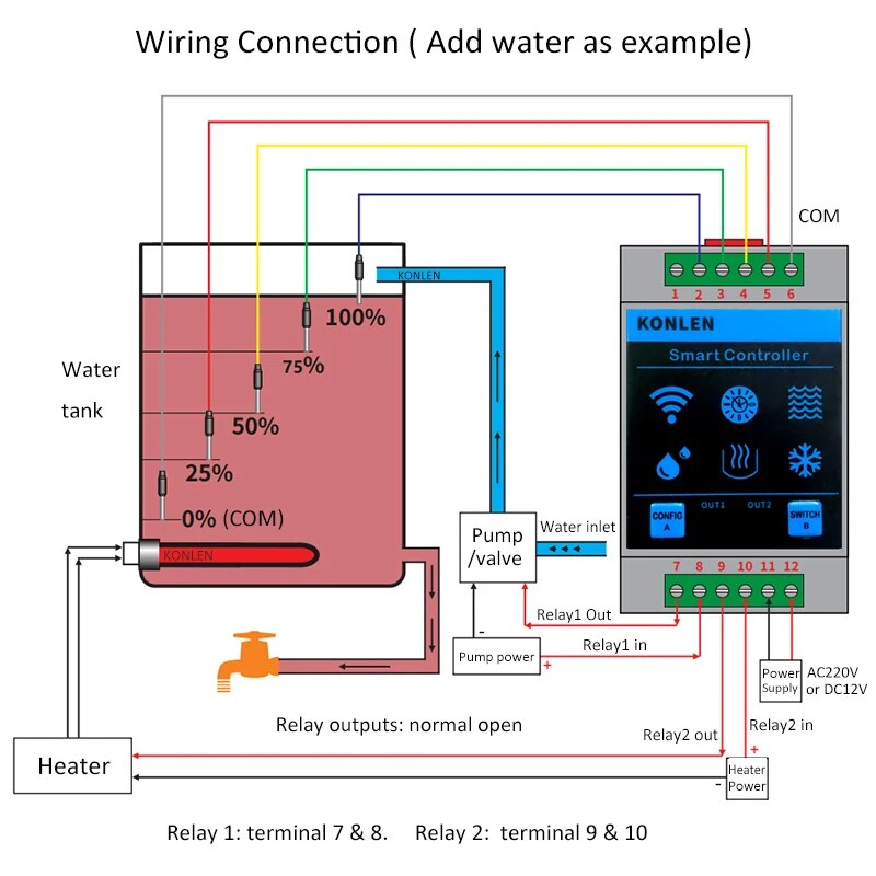 KONLEN Tuya Water Level Sensor - Wifi Water Sensor avaliação e preço