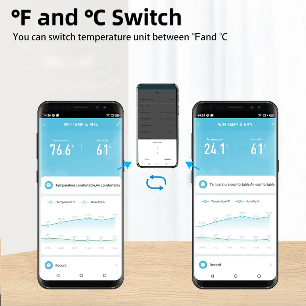 Tuya WiFi/ZigBee Temperature a - Smart Home Google Assistant avaliação e preço