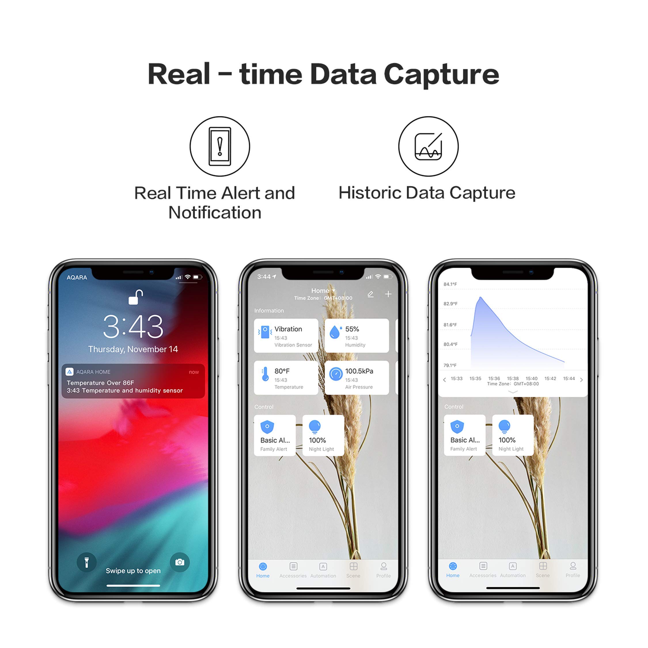 Aqara Water Immersing Sensor Z - Smart Home Xiaomi 2 avaliação e preço