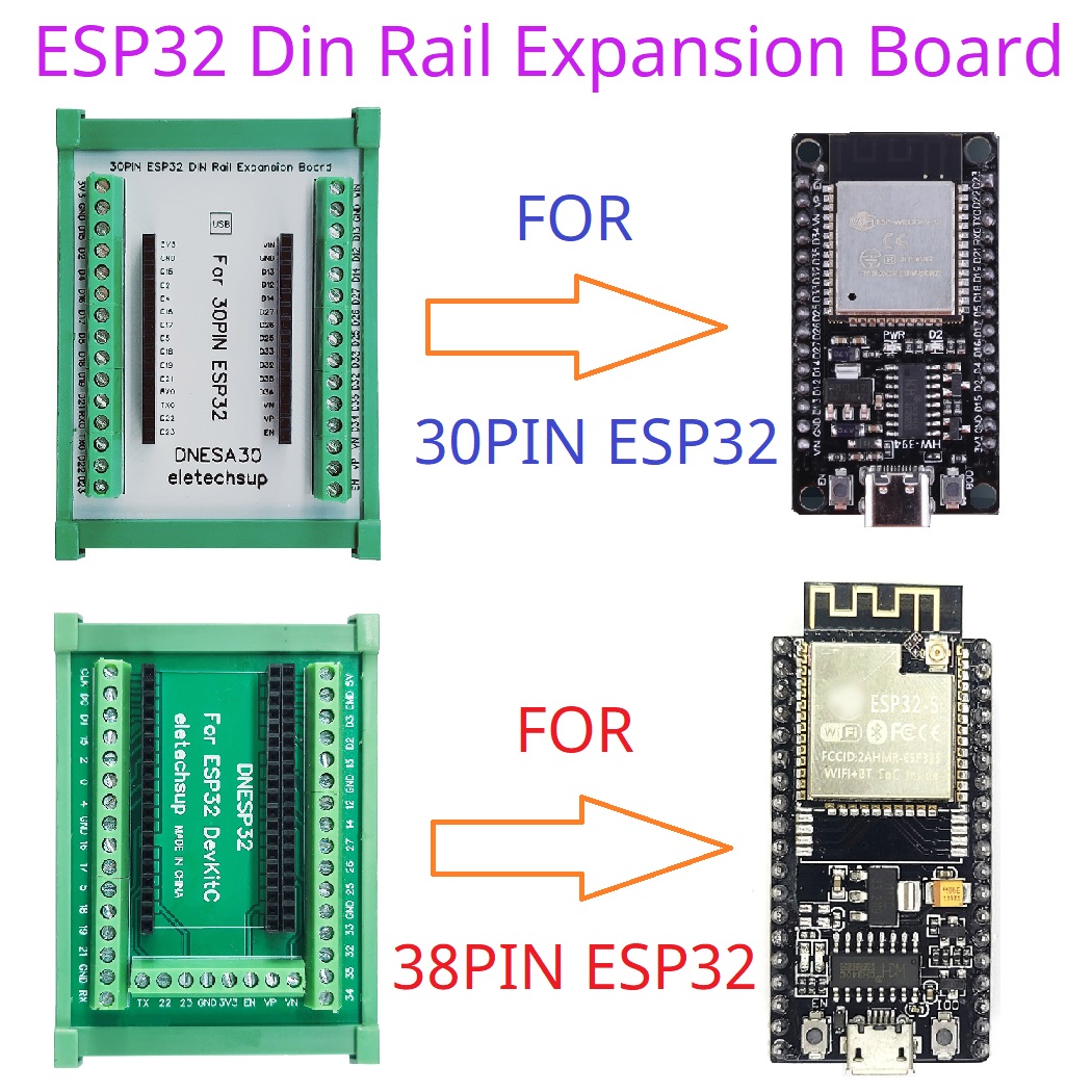 High-Quality DIN Rail Mounting - Smart Home Arduino Uno avaliação e preço