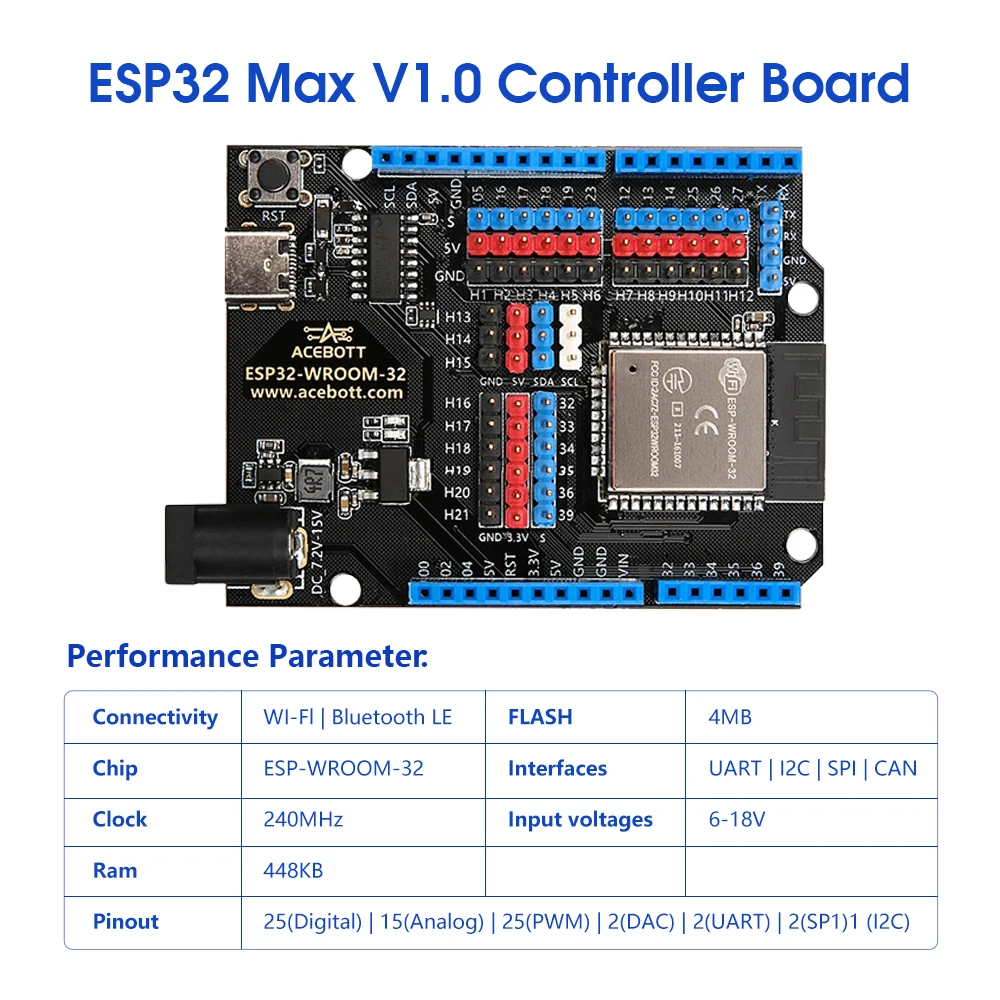 z Robotlinking  School Smart H - Smart Home Arduino Uno avaliação e preço
