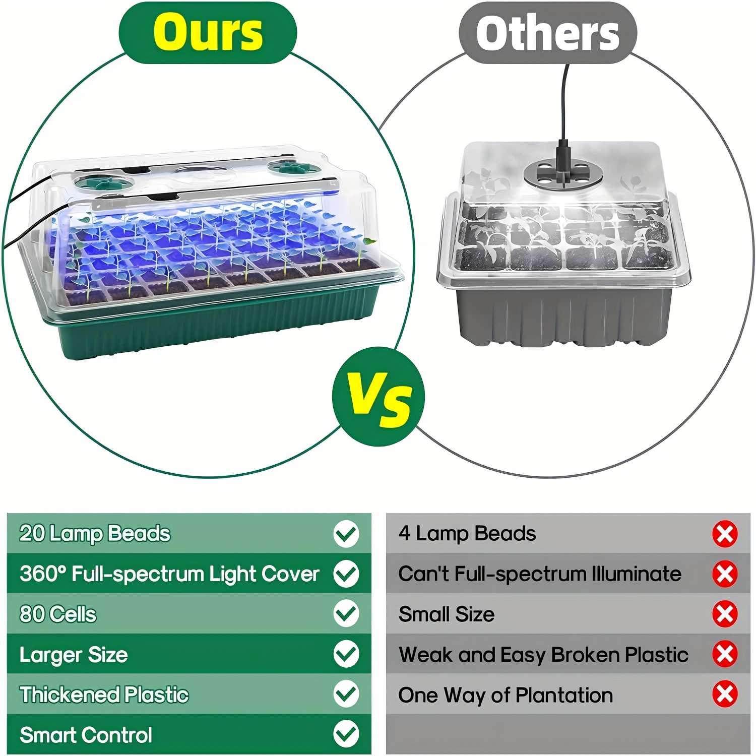 Seed Starter Trays With High D - Smart Home Vimar avaliação e preço