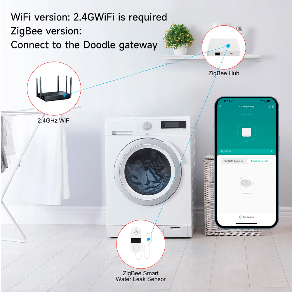 Tuya Wifi Water Leak Detector  - Wifi Water Sensor avaliação e preço
