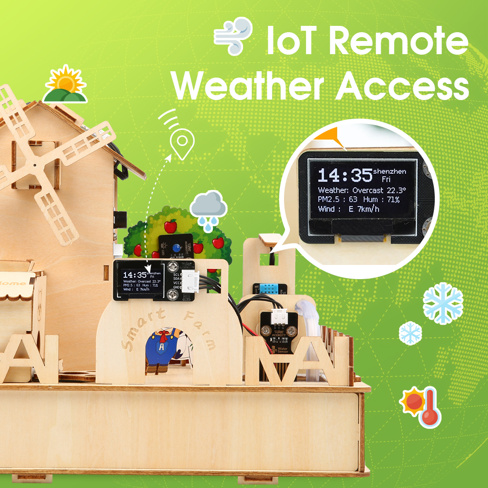 ACEBOTT ESP32 IOT Projects Woo - Smart Home Kit For Arduino avaliação e preço