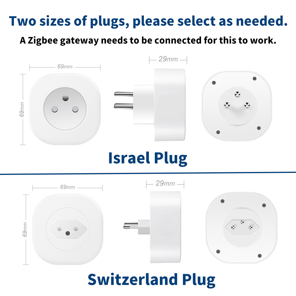 BORUIDAPLS Switzerland Israel  - Smart Home Elements avaliação e preço