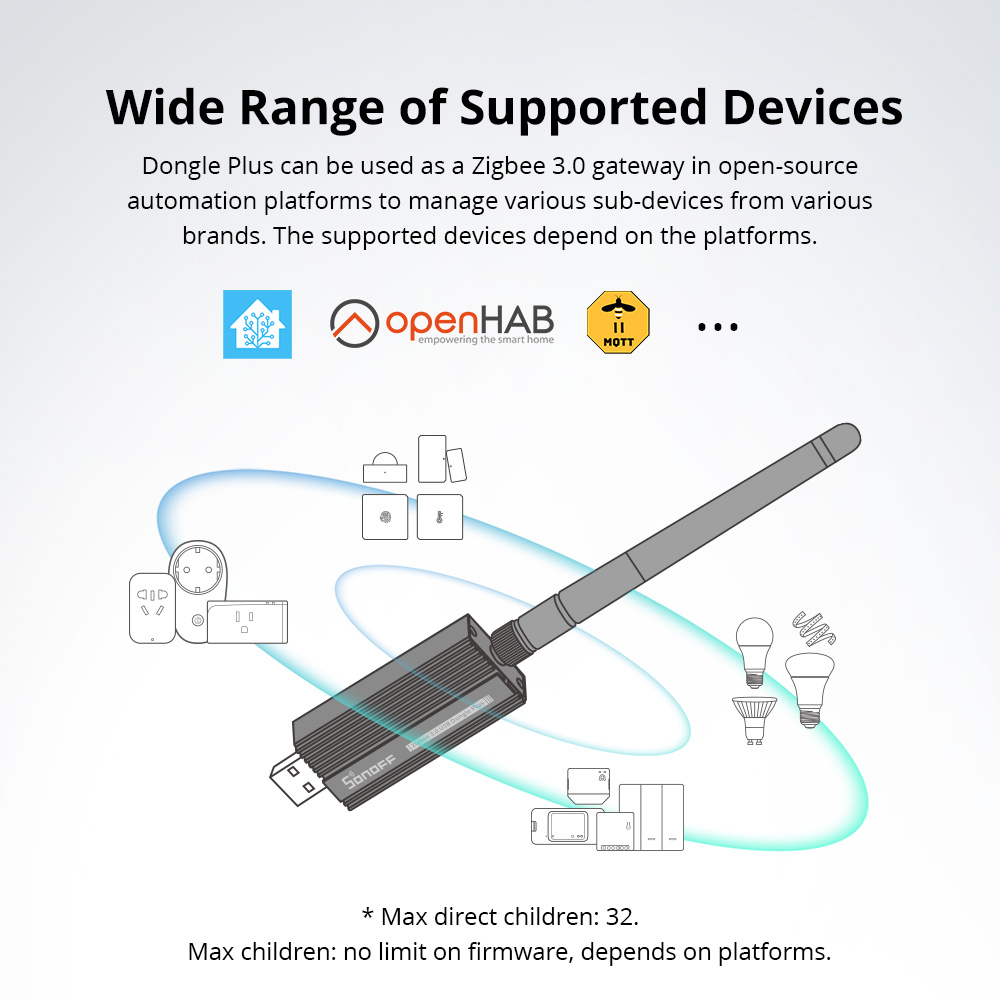 SONOFF Zigbee 3.0 USB Dongle P - Smart Home Vimar avaliação e preço
