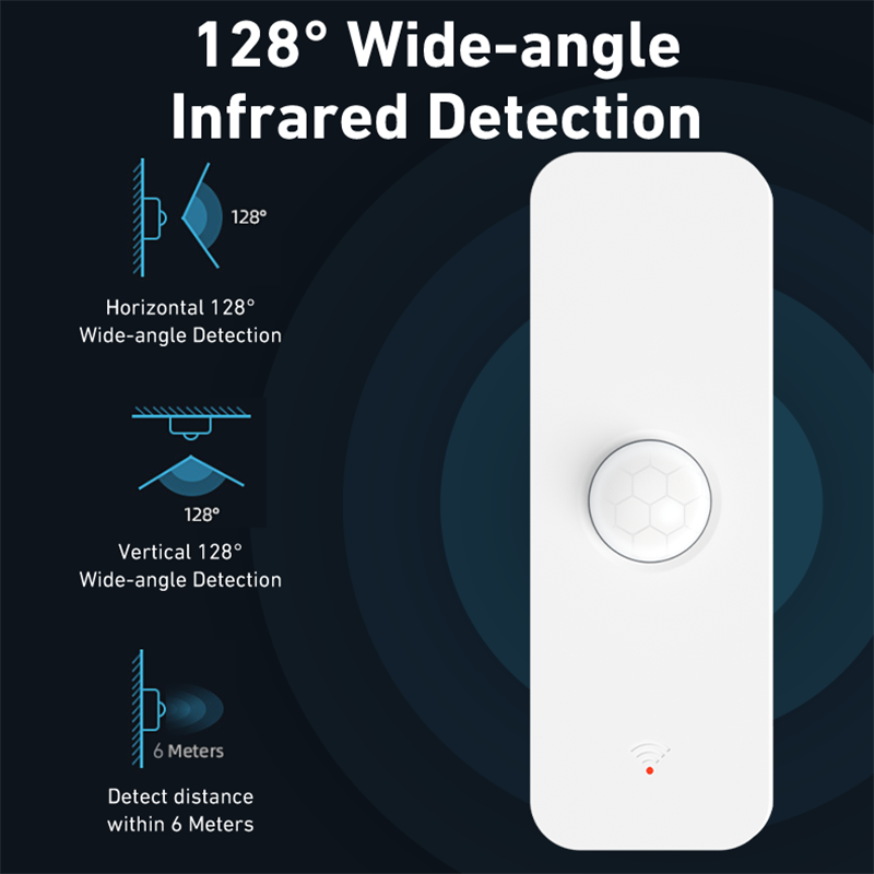 Tuya WiFi Zigbee PIR Motion Se - Smart Home Appliances avaliação e preço