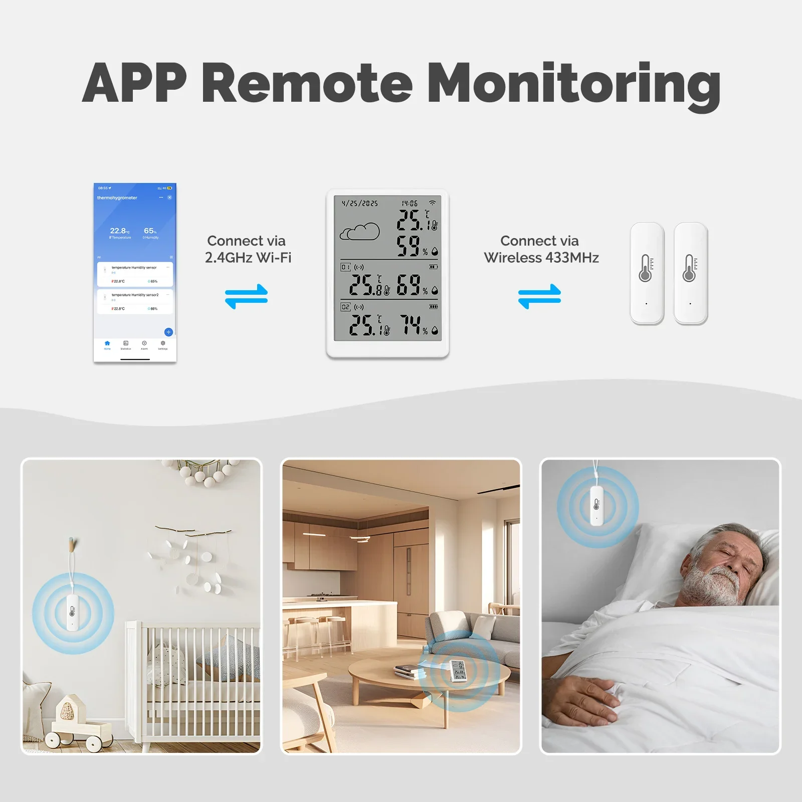 MOES Tuya WiFi RF433 Smart Tem - Smart Home Vimar avaliação e preço