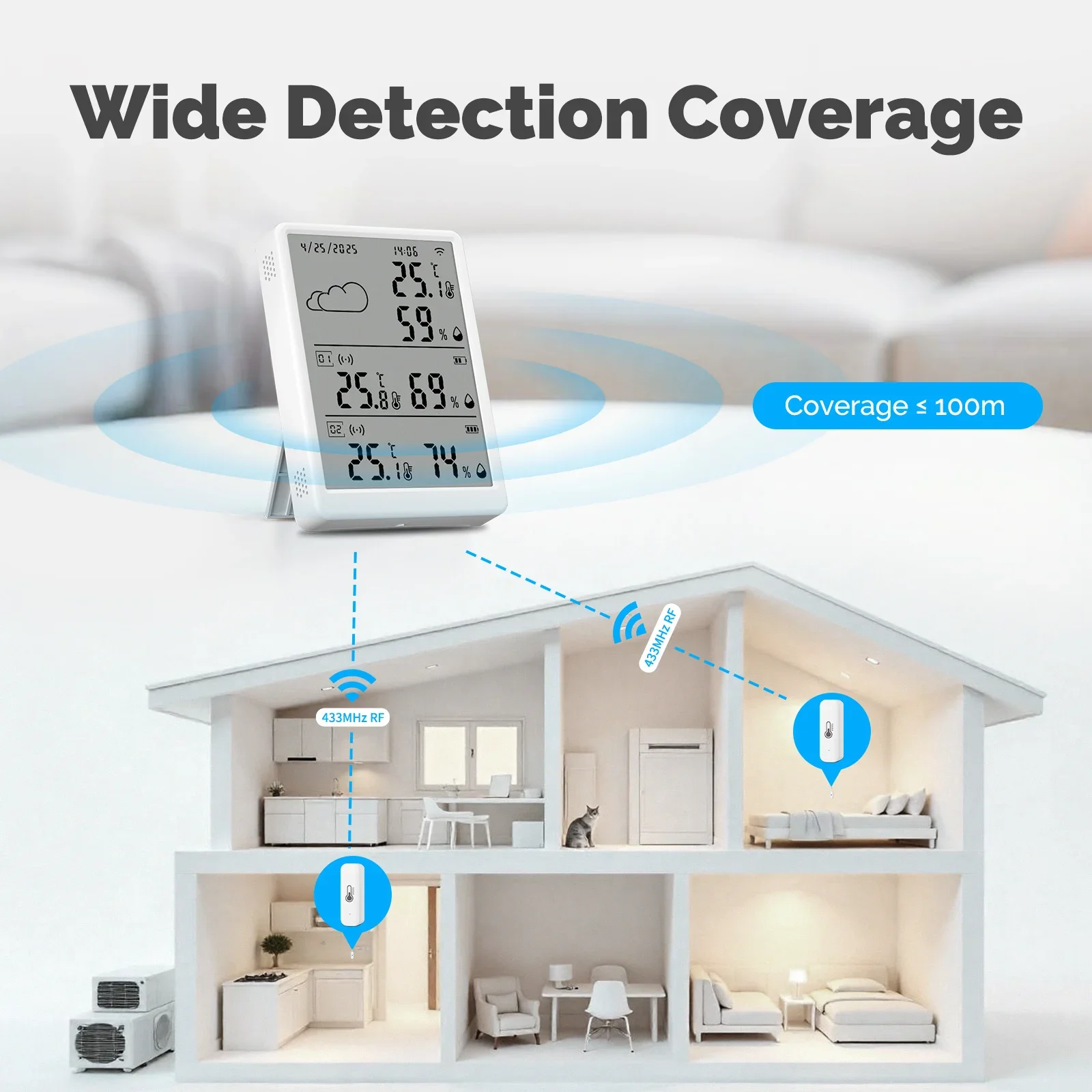 MOES Tuya WiFi RF433 Smart Tem - Smart Home Vimar avaliação e preço