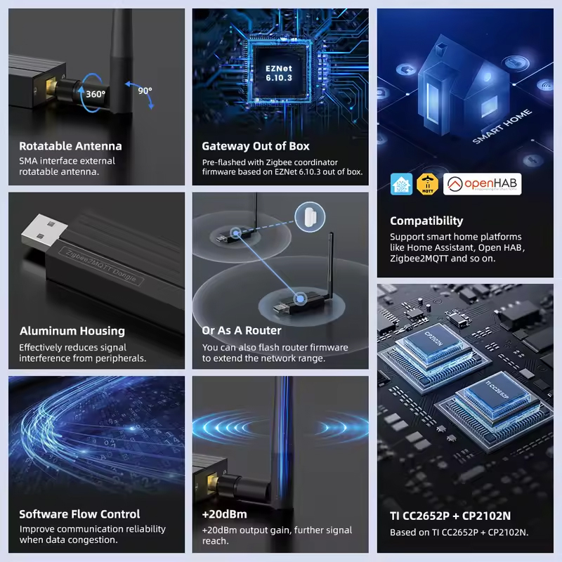 Tuya ZigBee 3.0 USB Dongle Plu - Smart Home Open Source avaliação e preço