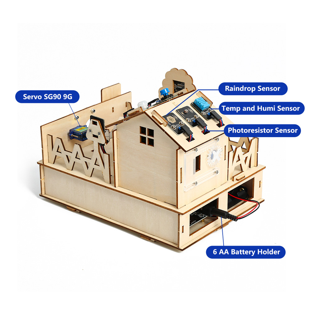 ACEBOTT DIY Smart Home Kit for - Smart Home Kit For Arduino avaliação e preço