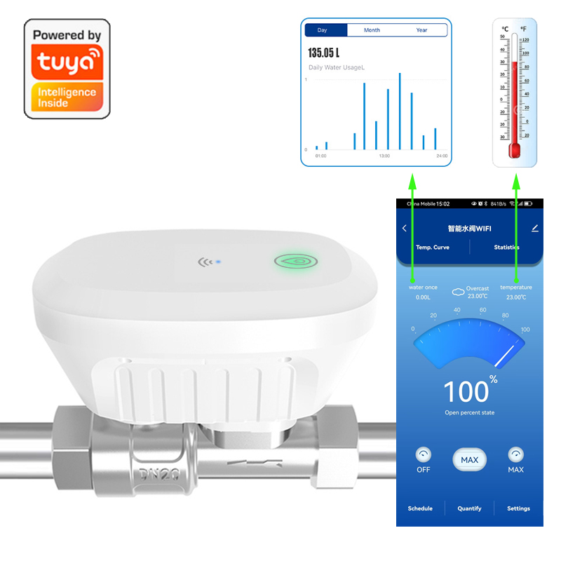Tuya Smart WiFi Water Valve Wa - Smart Home Google Assistant avaliação e preço