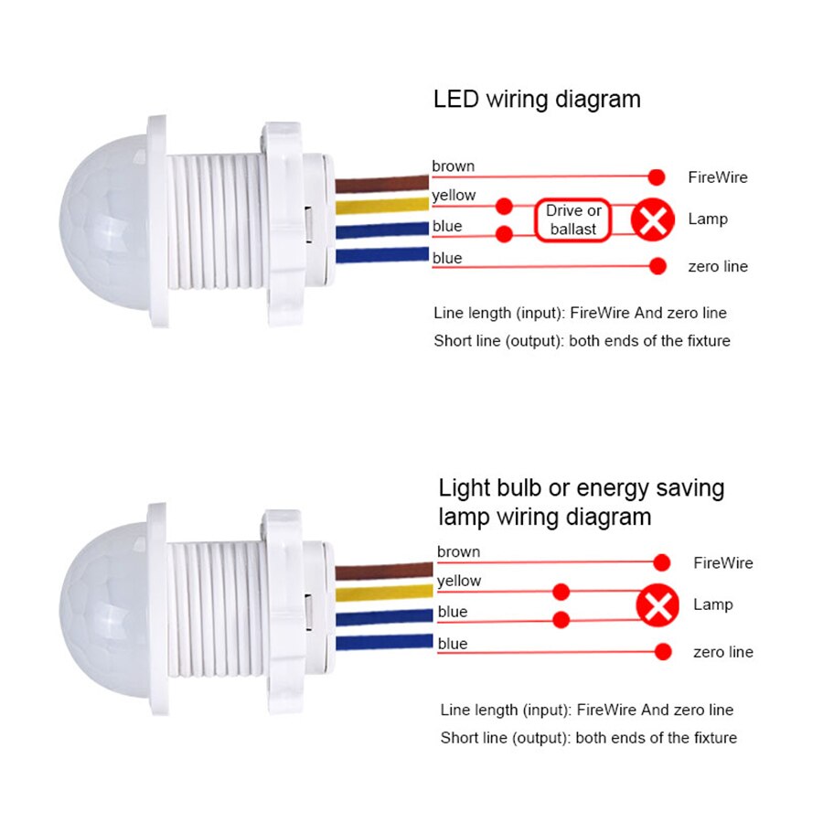 AC 110V 220V Sensor Smart Home - Smart Home Appliances avaliação e preço