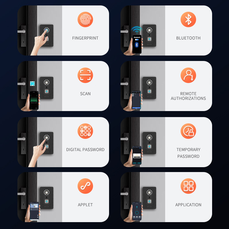Intelligent Padlock Hang Desig - Smart Home Door Lock avaliação e preço