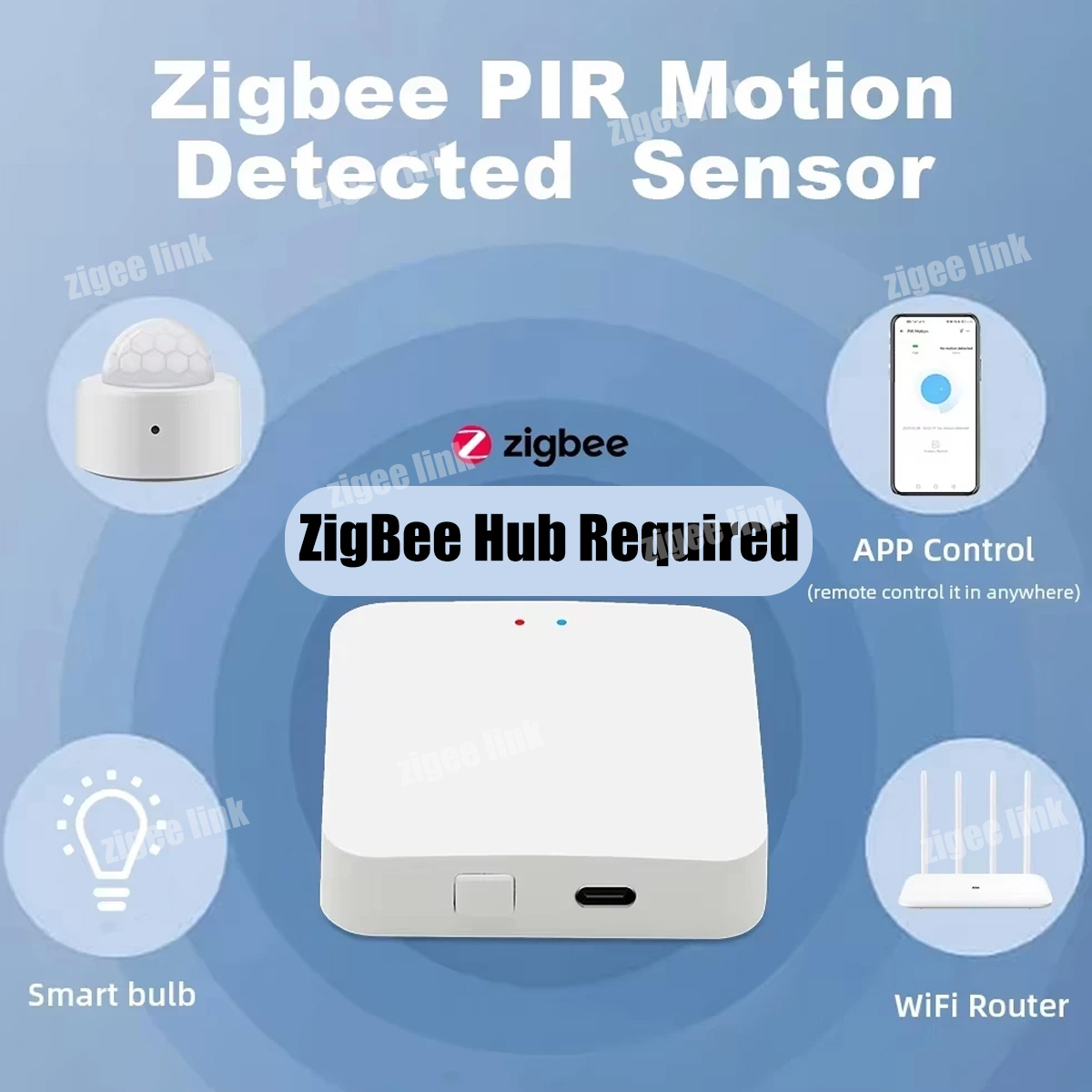 ZigBee 3.0 PIR Motion Sensor W - Smart Home Google Assistant avaliação e preço