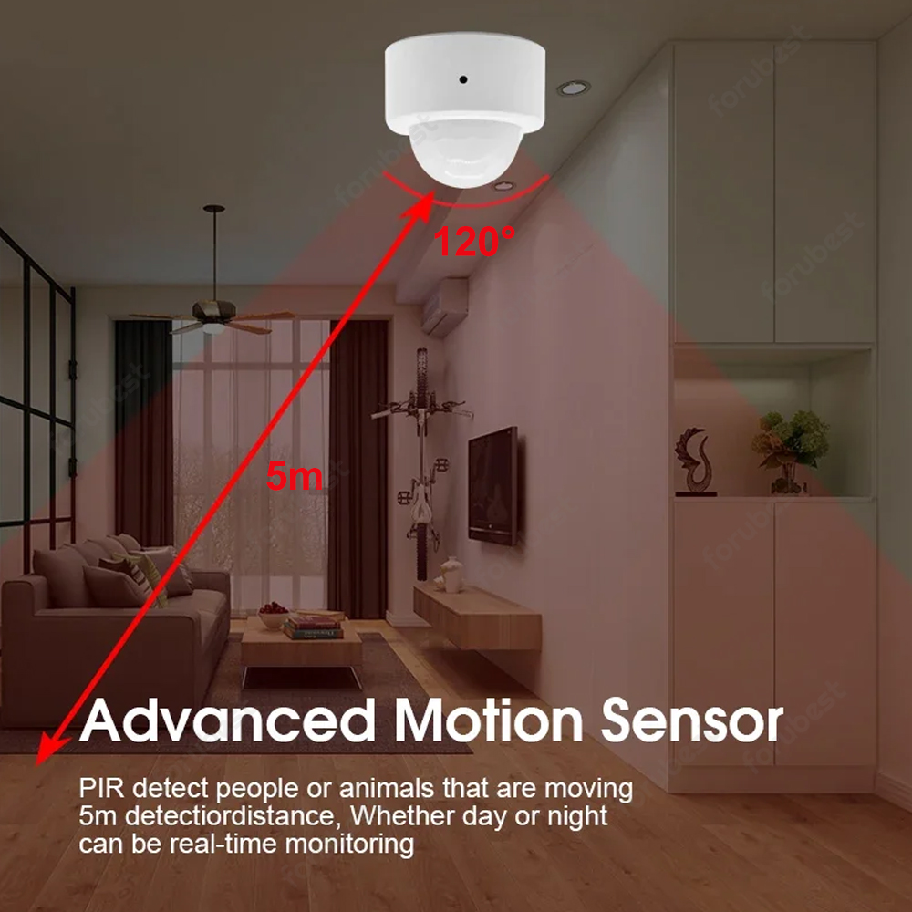 Zigbee 3.0 Human Motion Sensor - Smart Home Vimar avaliação e preço