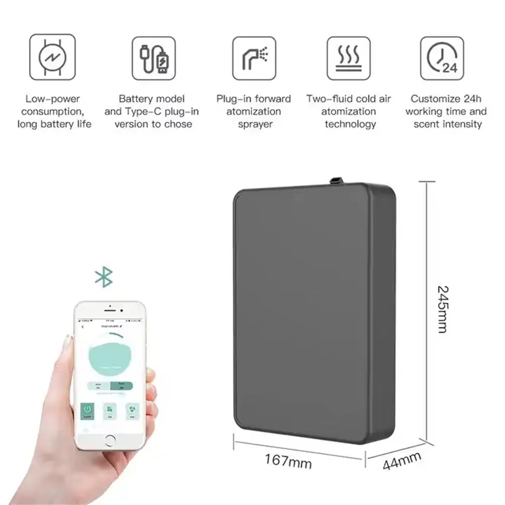 Covers 800m³ Aroma Diffuser Sm - Smart Home Appliances avaliação e preço