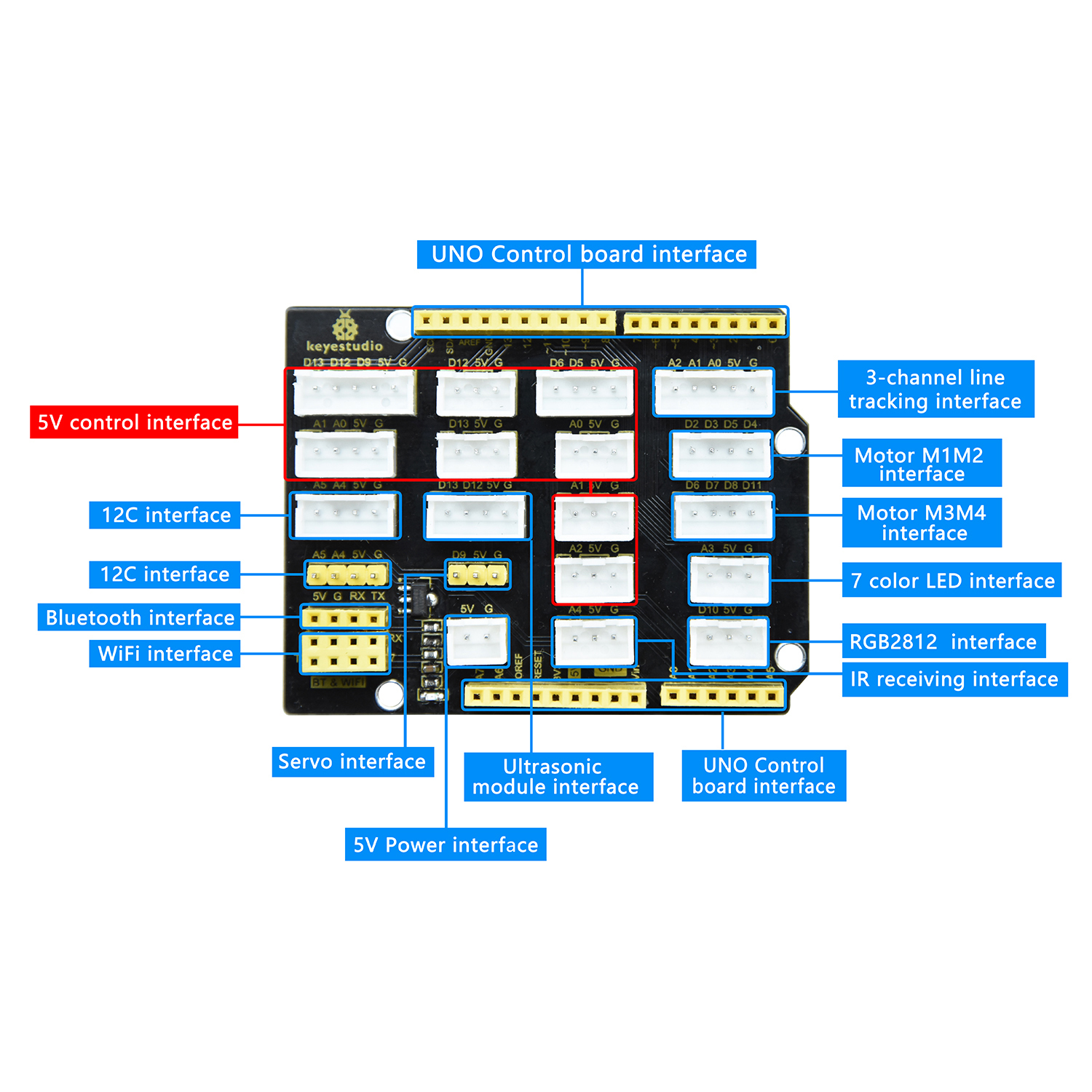 Keyestudio Mecanum 4WD  Robot  - Smart Home Kit For Arduino avaliação e preço