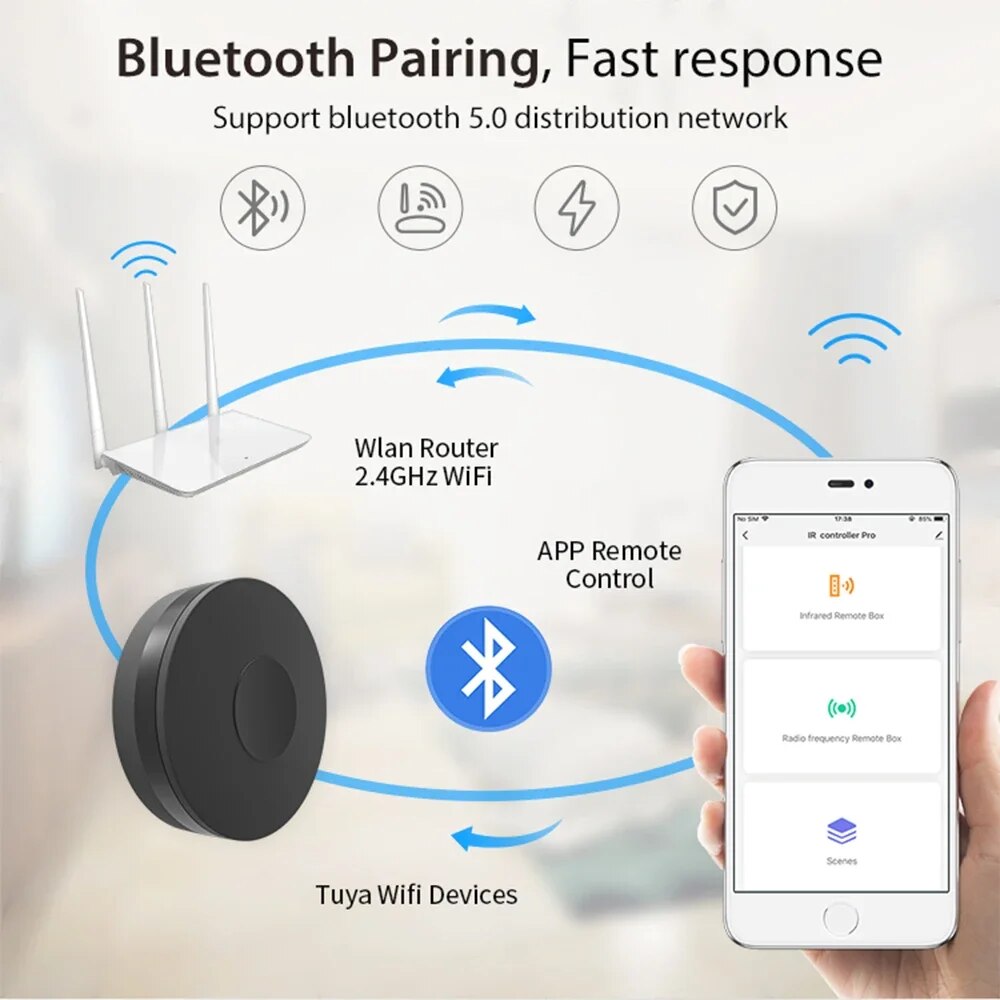 Tuya Smart Wifi RF IR Remote C - Smart Home Elements avaliação e preço