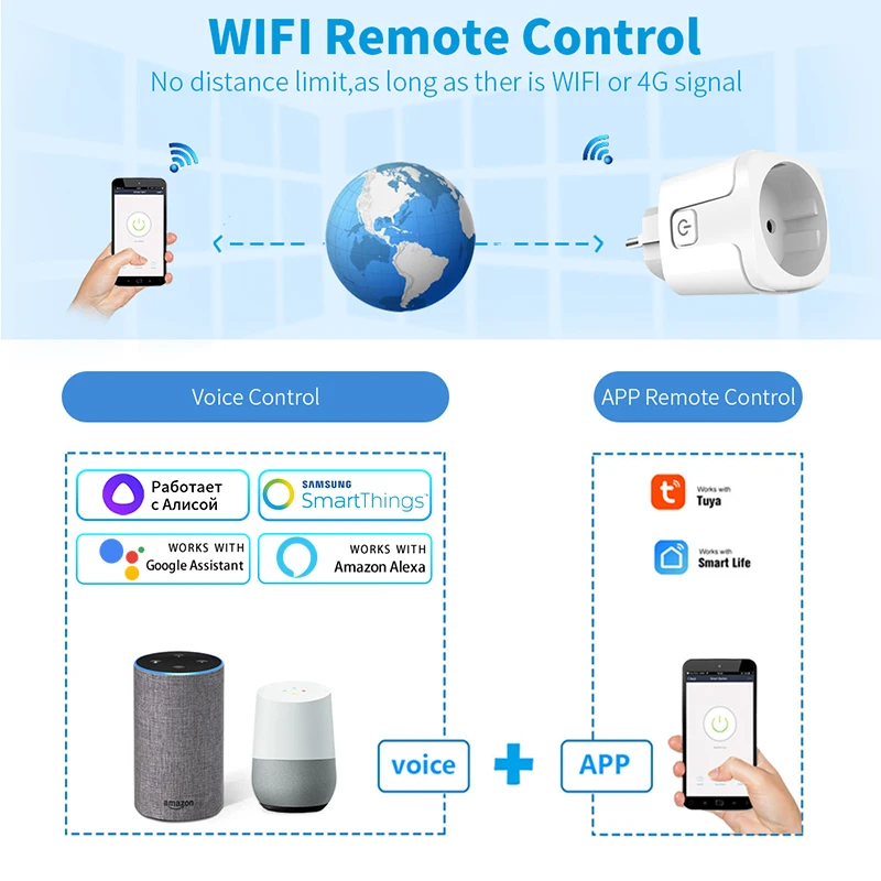 Tuya Smart Socket EU 16A AC100 - Smart Home Elements avaliação e preço