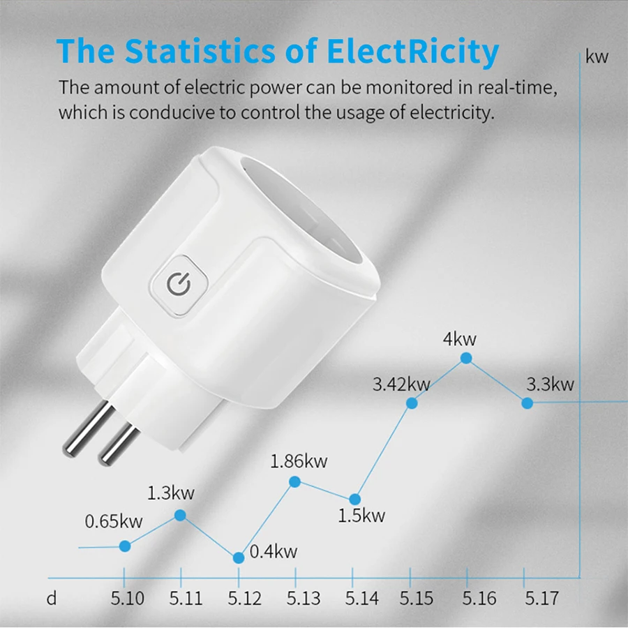 Tuya Smart Socket EU 16A AC100 - Smart Home Elements avaliação e preço