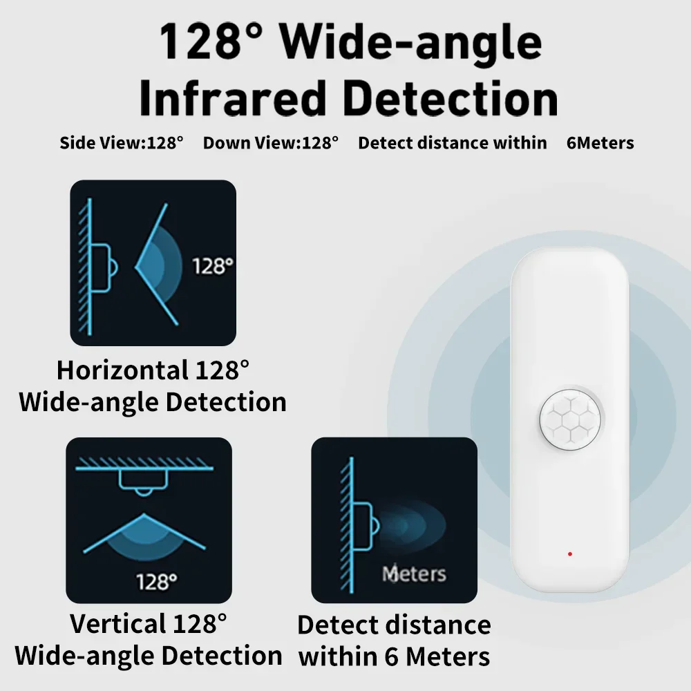 Tuya WiFI Motion Sensor PIR Sm - Smart Home Google Assistant avaliação e preço