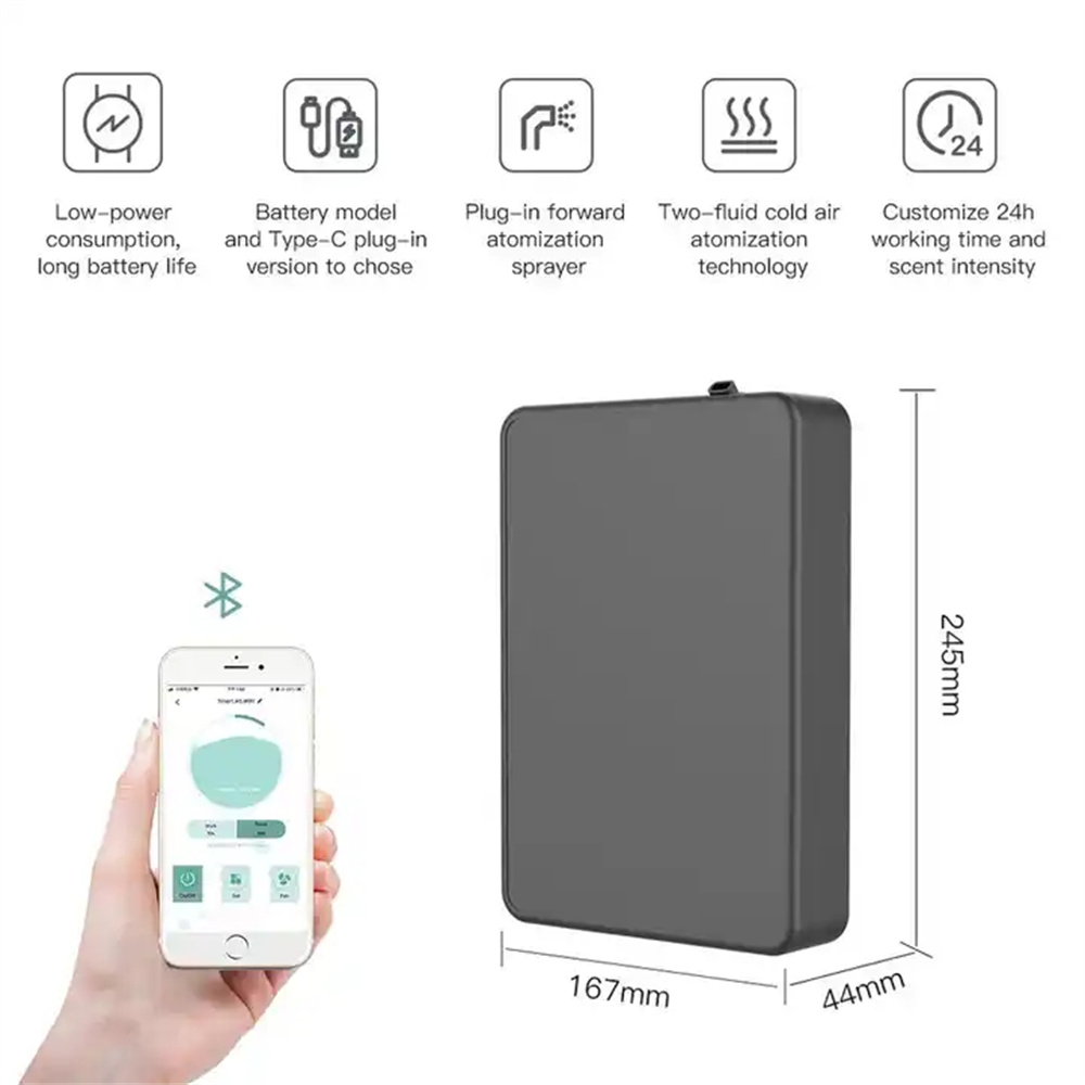 Covers 500m³ Aroma Diffuser Sm - Smart Home Appliances avaliação e preço