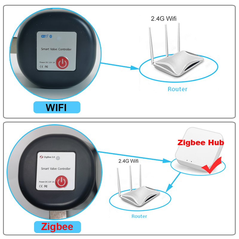 Tuya WiFi or Zigbee Water Valv - Smart Home Google Assistant avaliação e preço